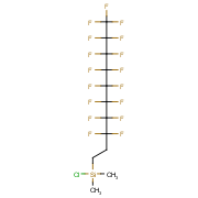 1H,1H,2H,2H-Perfluorodecyldimethylchlorosilane